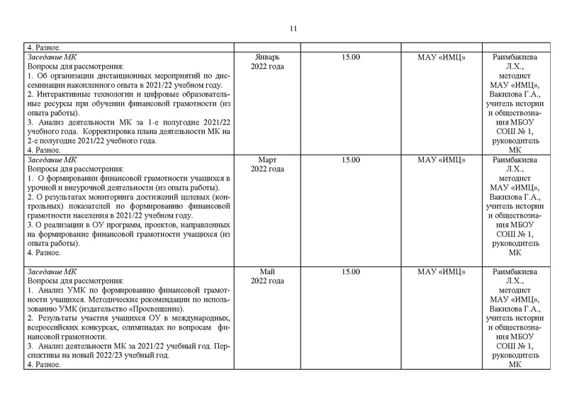 Файл:План МК 2021-22 уч.г.pdf