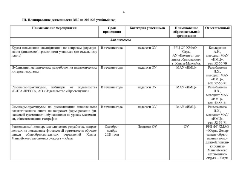 Файл:План МК 2021-22 уч.г.pdf