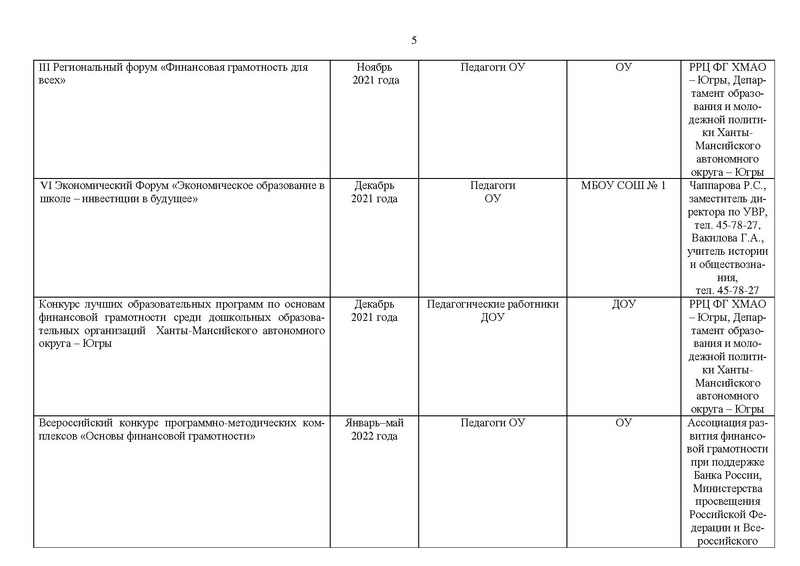 Файл:План МК 2021-22 уч.г.pdf