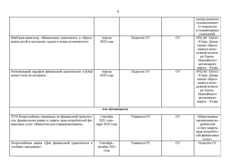 Файл:План МК 2021-22 уч.г.pdf
