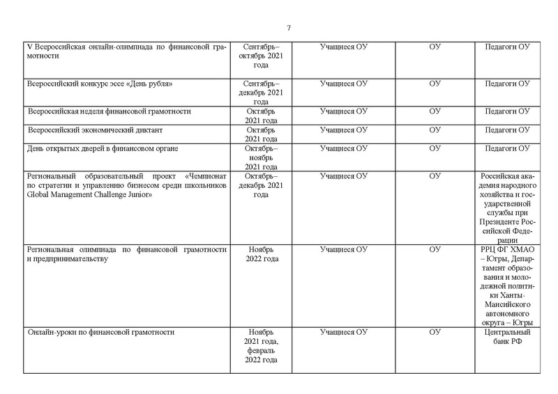 Файл:План МК 2021-22 уч.г.pdf