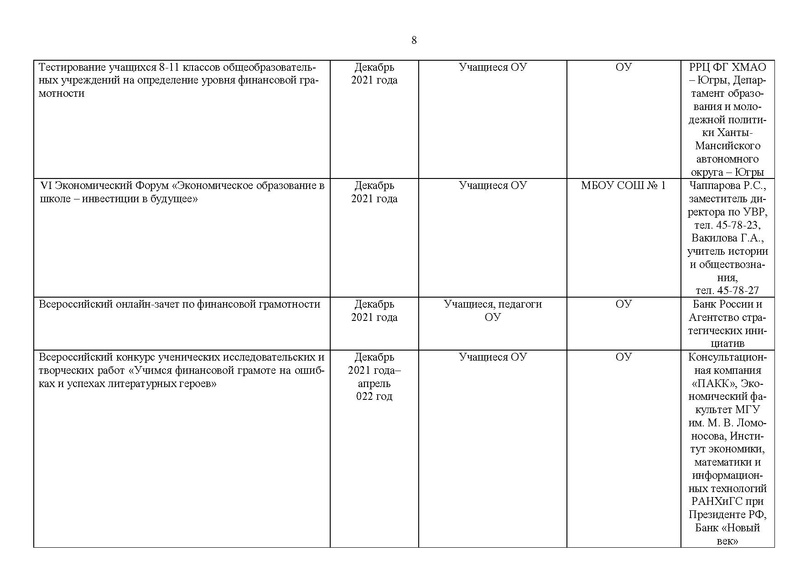 Файл:План МК 2021-22 уч.г.pdf