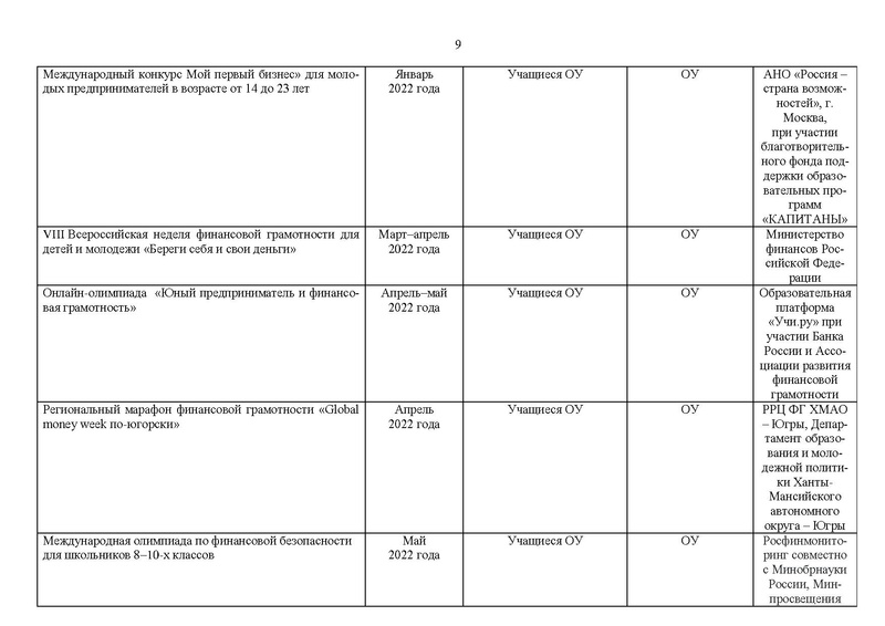 Файл:План МК 2021-22 уч.г.pdf