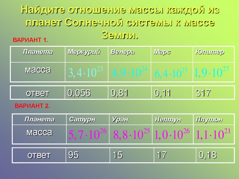 Файл:Презентация к уроку мтематики (Стародымова Г.Д.).pdf