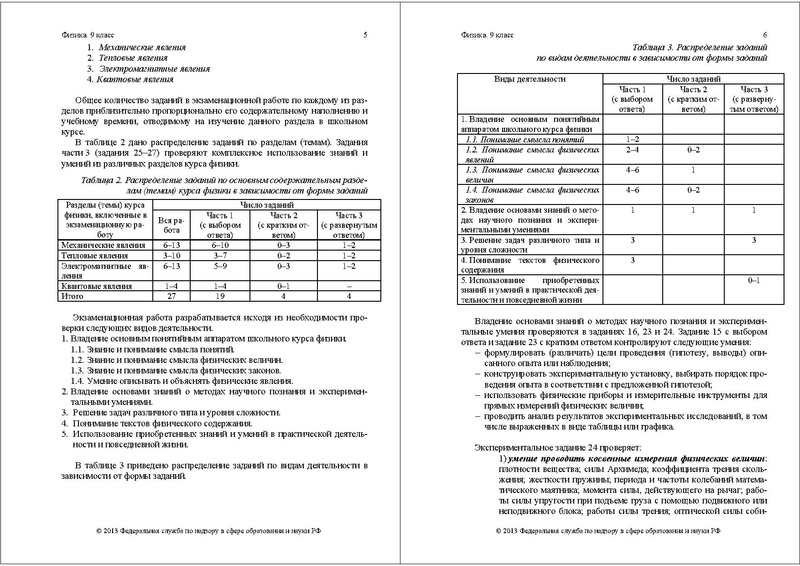 Файл:ФИ-9 СПЕЦИФ 2013.pdf