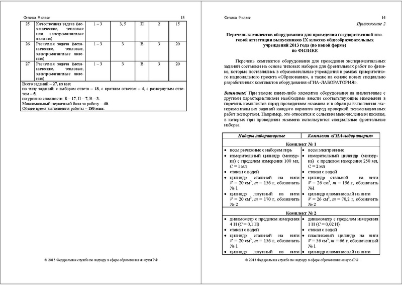 Файл:ФИ-9 СПЕЦИФ 2013.pdf