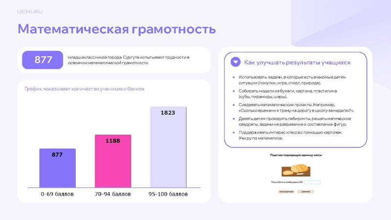 Файл:12-01-5200 отчет по входной диагностике.pdf