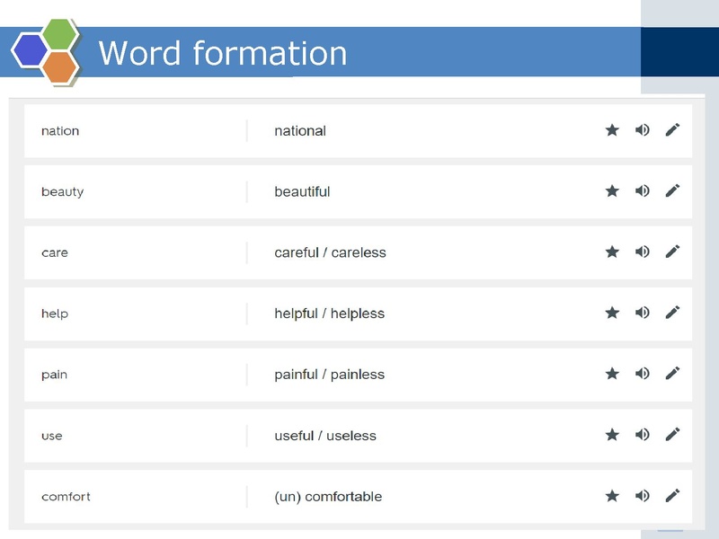 Файл:5.Подготовка к ГИА по английскому языку с использованием Quizlet.pdf