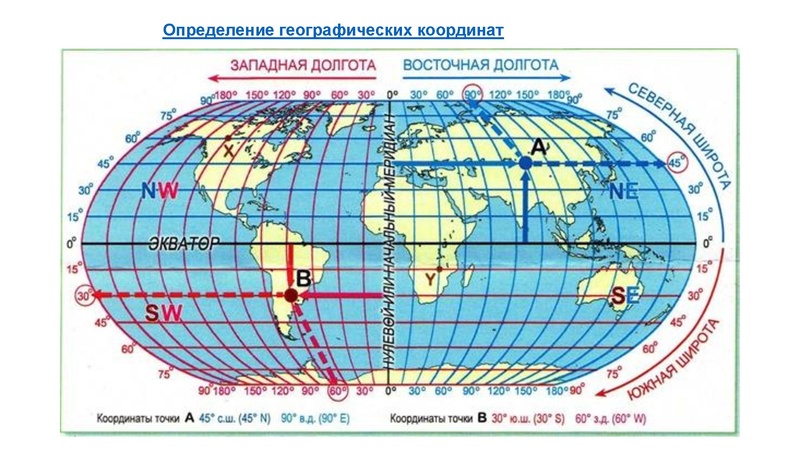 Файл:Денисова С.Г. Сложные вопросы ГИА.pdf