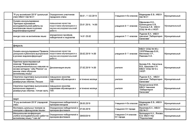 Файл:Дорожная карта декабрь.pdf