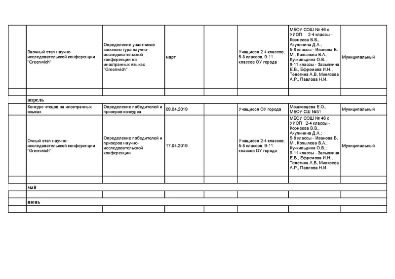 Файл:Дорожная карта декабрь.pdf