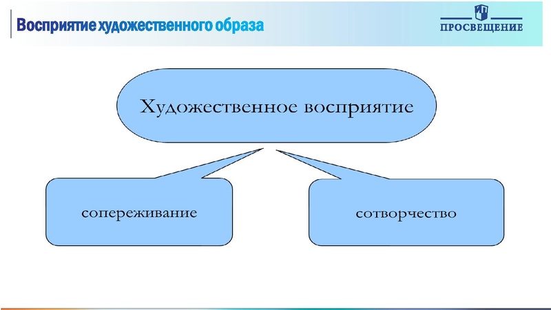 Файл:МХК Презентация.pdf
