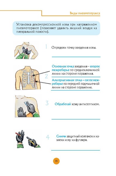 Файл:Первая помощь раненым и пострадавшим.pdf