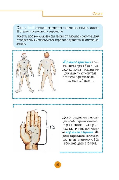 Файл:Первая помощь раненым и пострадавшим.pdf