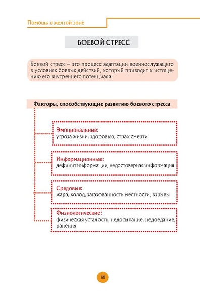 Файл:Первая помощь раненым и пострадавшим.pdf