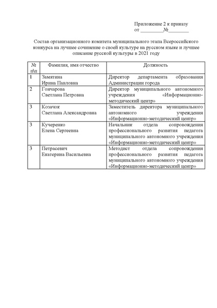 Файл:Положение О МЭ ВКС формы.pdf