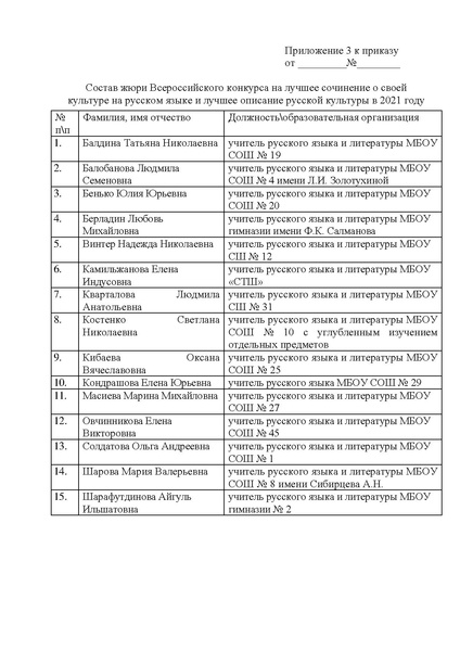 Файл:Положение О МЭ ВКС формы.pdf