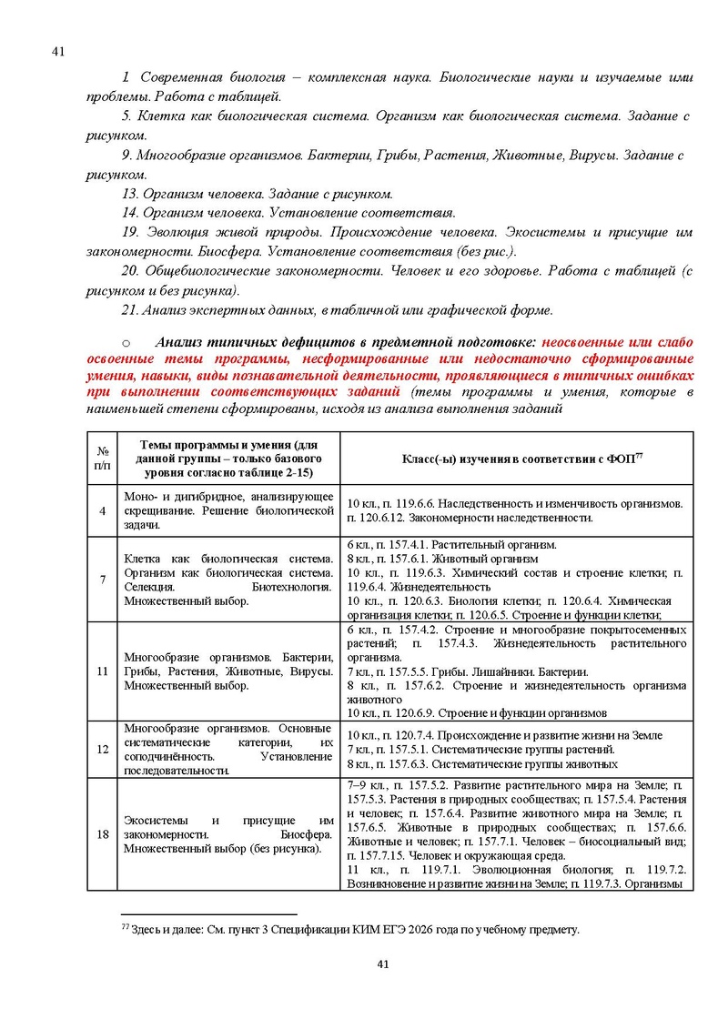 Файл:Результаты ЕГЭ по биологии Сургут-ХМАО.pdf