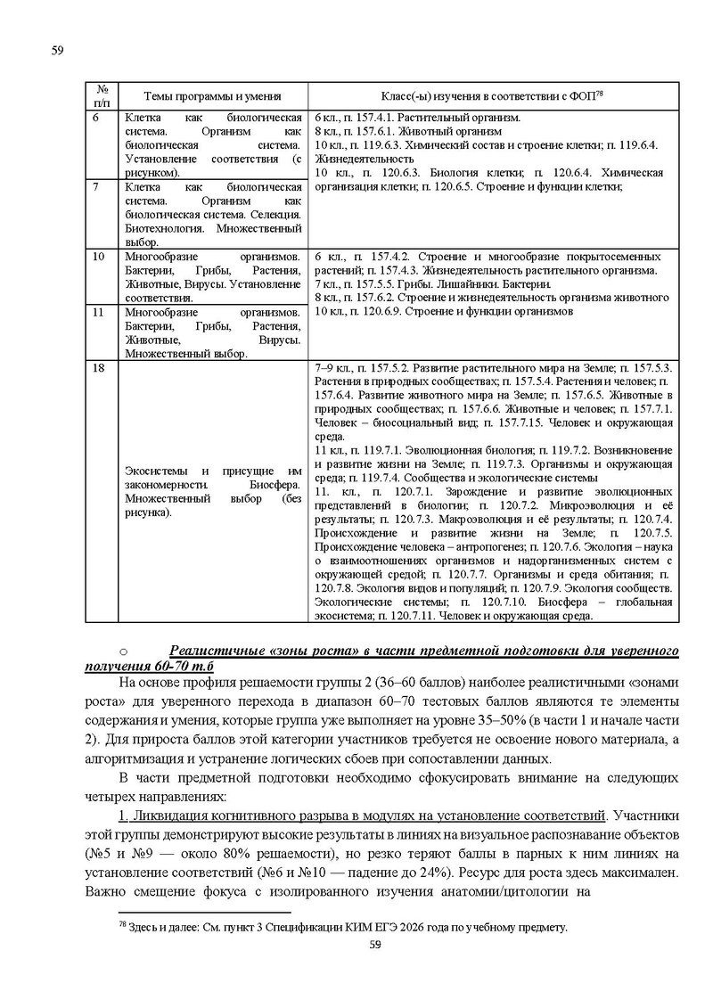 Файл:Результаты ЕГЭ по биологии Сургут-ХМАО.pdf