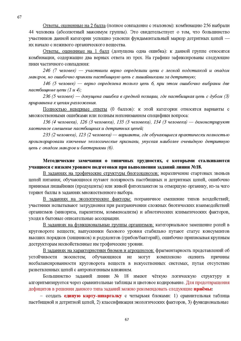 Файл:Результаты ЕГЭ по биологии Сургут-ХМАО.pdf