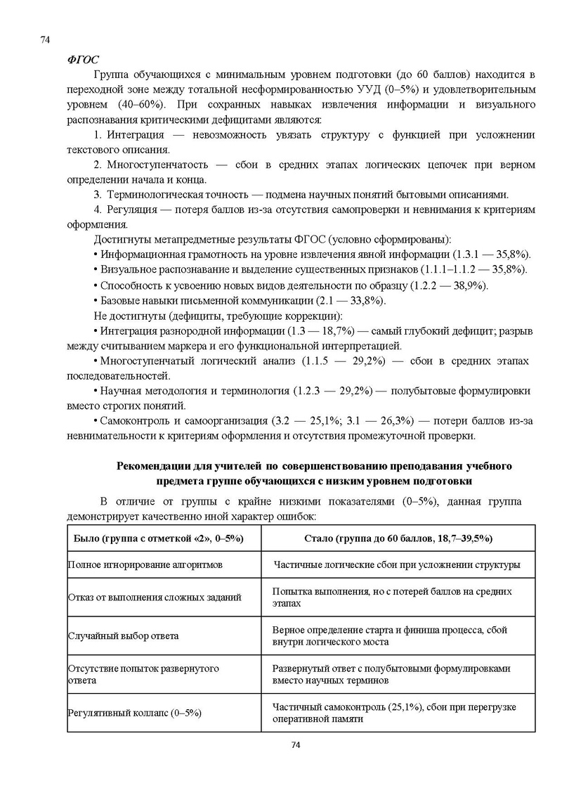Файл:Результаты ЕГЭ по биологии Сургут-ХМАО.pdf