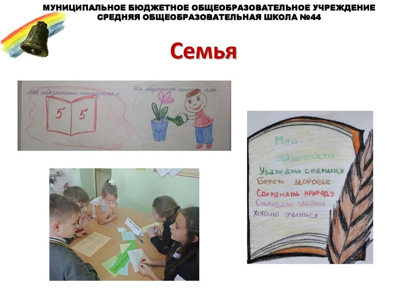 Файл:Якимова А.Г., Осинцева Е.Е.Истоки МБОУ СОШ 44 презентация.pdf