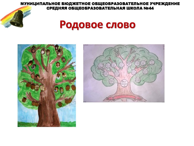 Файл:Якимова А.Г., Осинцева Е.Е.Истоки МБОУ СОШ 44 презентация.pdf