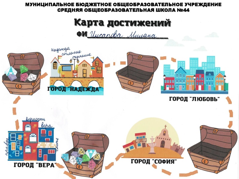 Файл:Якимова А.Г., Осинцева Е.Е.Истоки МБОУ СОШ 44 презентация.pdf