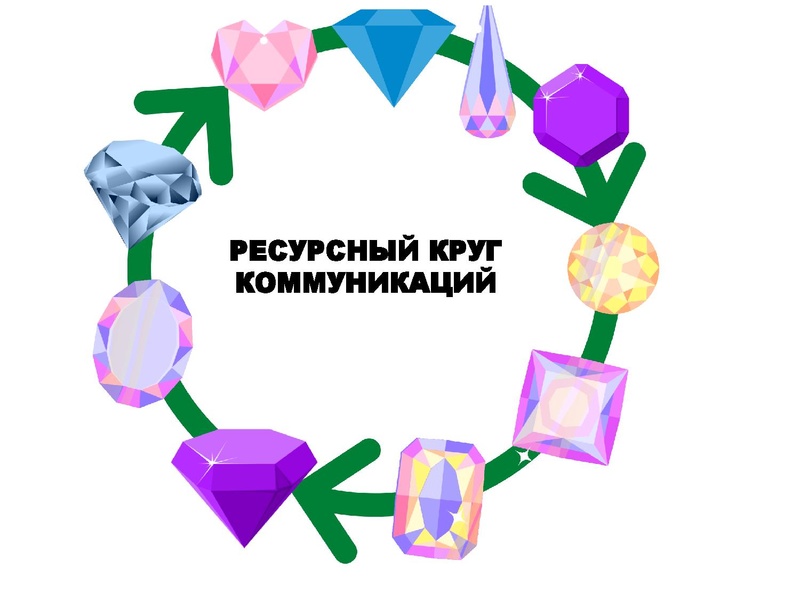 Файл:Якимова А.Г., Осинцева Е.Е.Истоки МБОУ СОШ 44 презентация.pdf