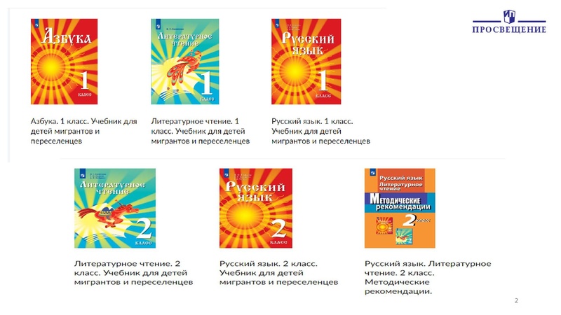 Файл:2УМК ДЛЯ МИГРАНТОВ.pdf