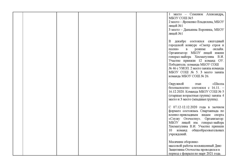 Файл:Анализ ГМО ОБЖ 2020-2021.pdf