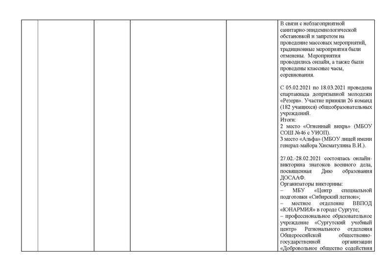 Файл:Анализ ГМО ОБЖ 2020-2021.pdf