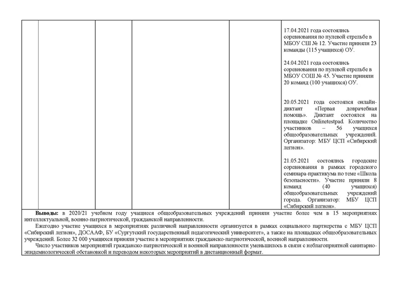 Файл:Анализ ГМО ОБЖ 2020-2021.pdf