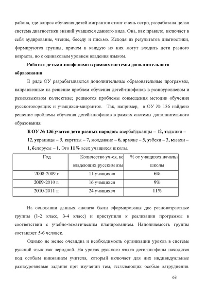 Файл:Обучение русскому языку как неродному. Опыт С-Петербурга.pdf