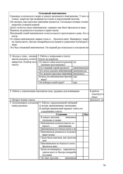 Файл:Обучение русскому языку как неродному. Опыт С-Петербурга.pdf