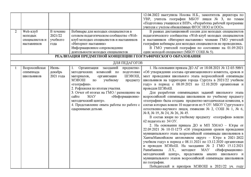 Файл:Отчет ГМО географии за 2021-22 уч. год.pdf
