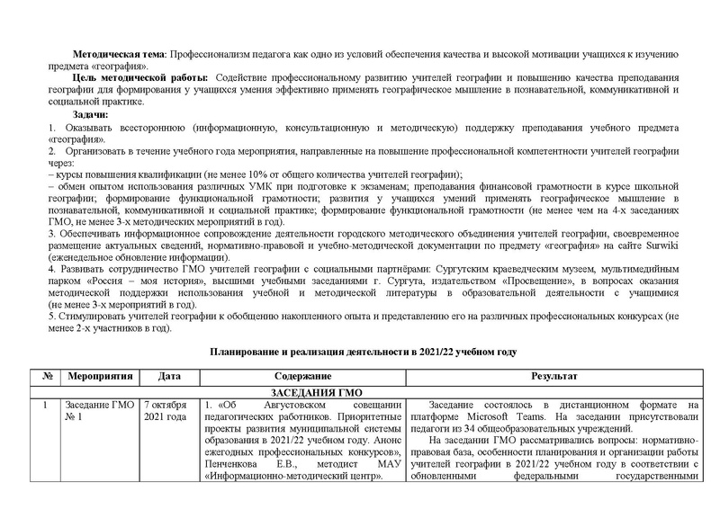 Файл:Отчет ГМО географии за 2021-22 уч. год.pdf