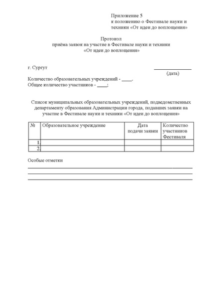 Файл:От идеи до воплощения.pdf