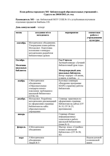 Файл:План работы ГМО библиотекарей 2010-11 уч.год.pdf