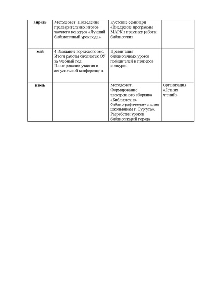 Файл:План работы ГМО библиотекарей 2010-11 уч.год.pdf