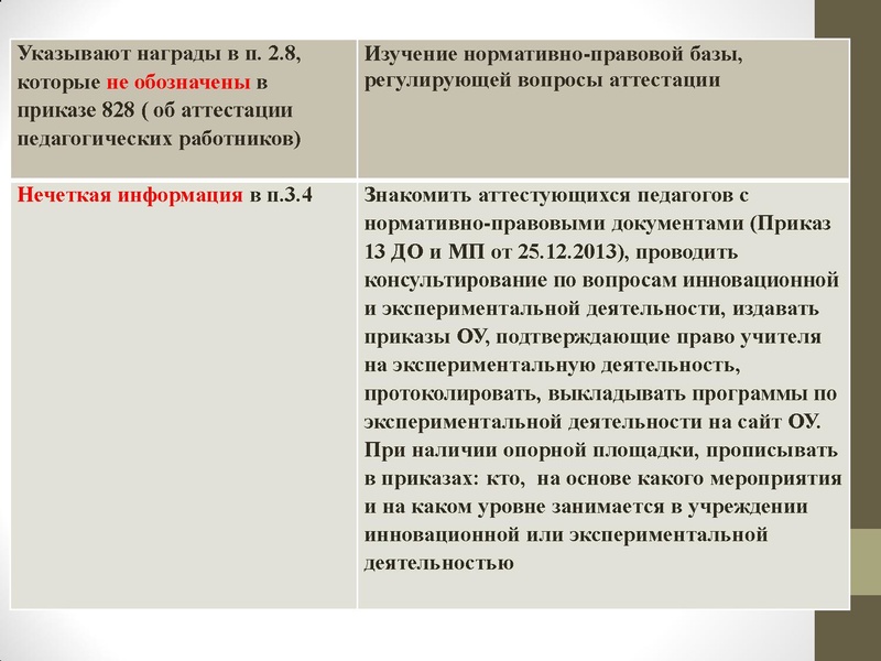 Файл:Подготовка отчета о самообследовании.pdf