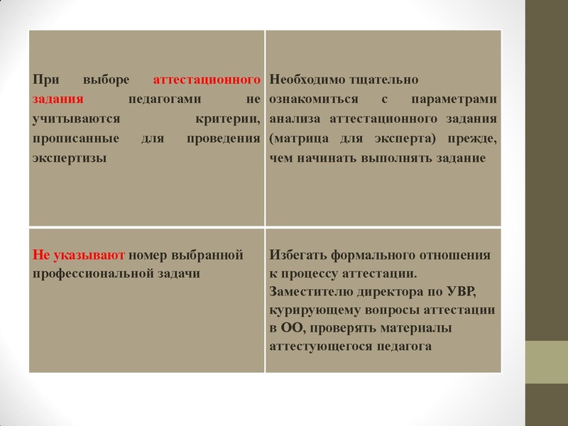 Файл:Подготовка отчета о самообследовании.pdf