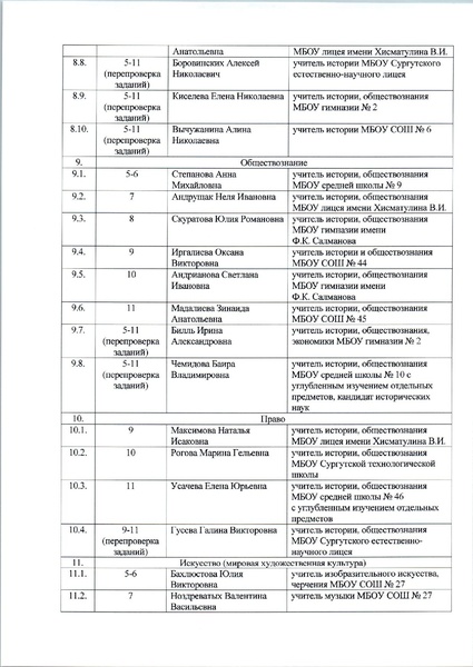 Файл:Приказ состав жюри 2019 - 2020.pdf