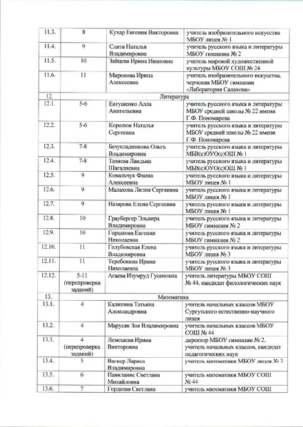 Файл:Приказ состав жюри 2019 - 2020.pdf