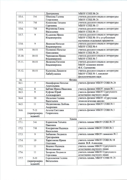 Файл:Приказ состав жюри 2019 - 2020.pdf