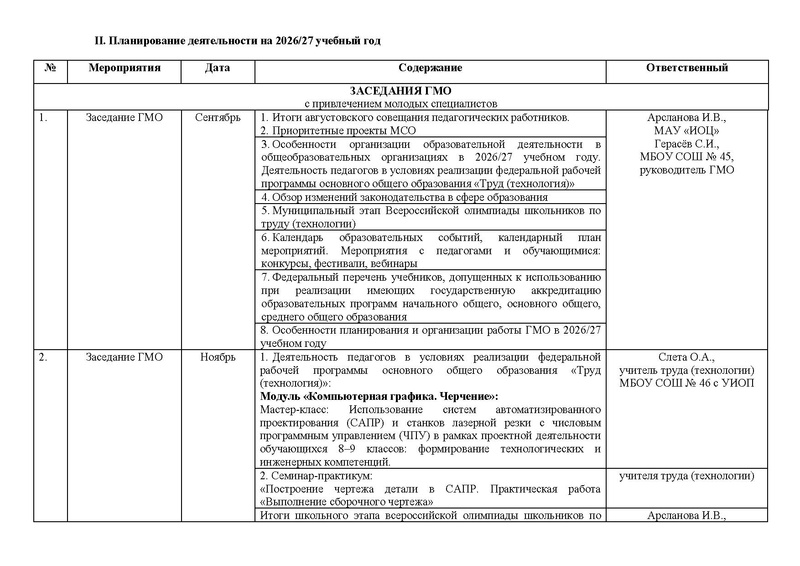 Файл:Проект плана работы ГМО учителей Труда (технологии) 2026-2027.pdf