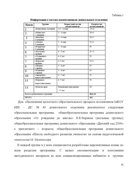 Файл:Публичный 2012 НШ-ДС 43.pdf