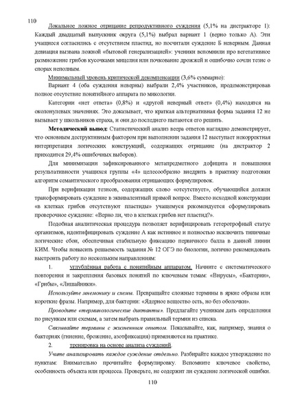 Файл:Результаты ОГЭ по биологии Сургут-ХМАО Анализ типичных затруднений.pdf