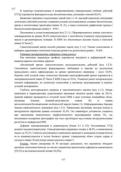 Файл:Результаты ОГЭ по биологии Сургут-ХМАО Анализ типичных затруднений.pdf