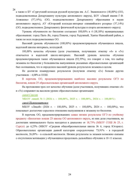 Файл:Результаты ОГЭ по биологии Сургут-ХМАО Анализ типичных затруднений.pdf